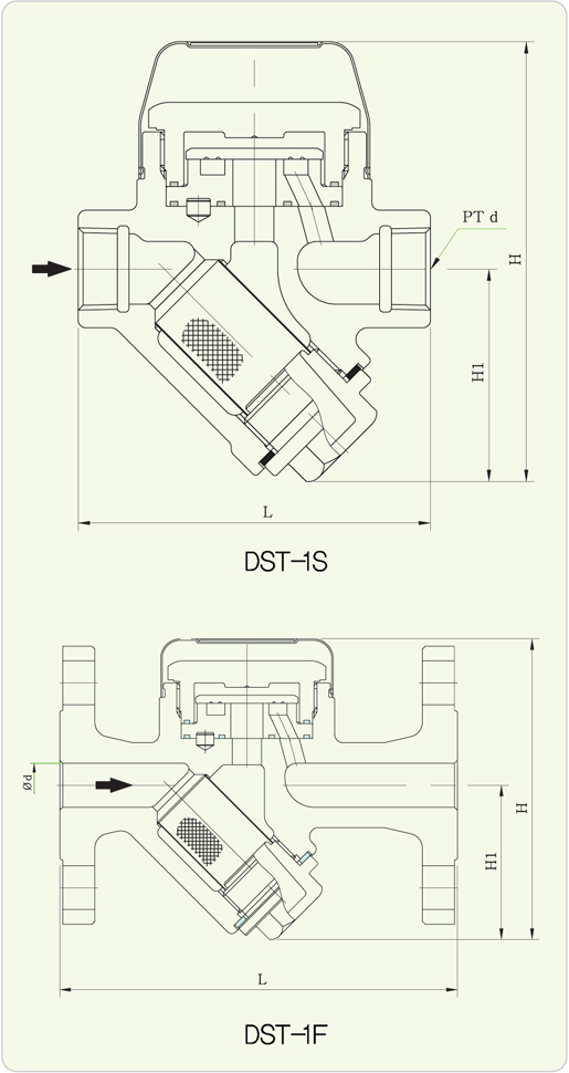 DST-1S/1F image